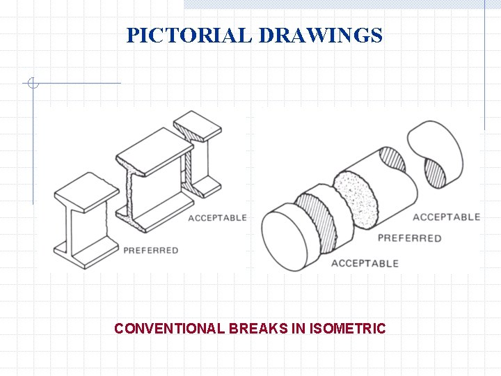 PICTORIAL DRAWINGS CONVENTIONAL BREAKS IN ISOMETRIC 