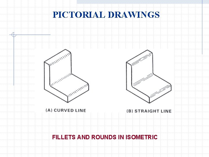 PICTORIAL DRAWINGS FILLETS AND ROUNDS IN ISOMETRIC 