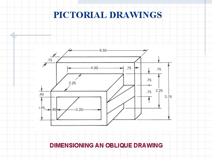 PICTORIAL DRAWINGS DIMENSIONING AN OBLIQUE DRAWING 