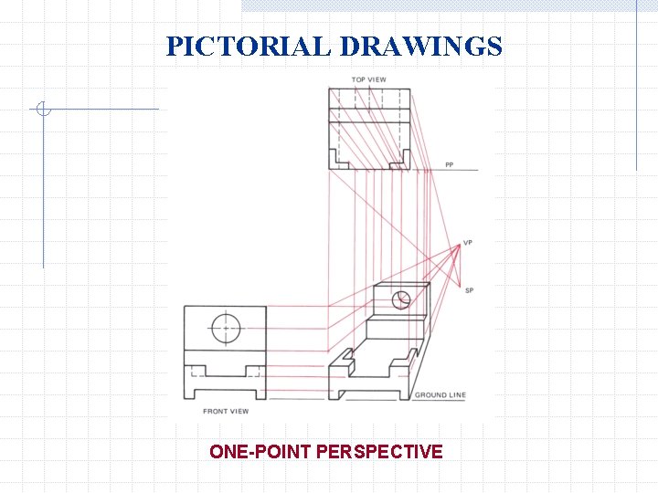 PICTORIAL DRAWINGS ONE-POINT PERSPECTIVE 