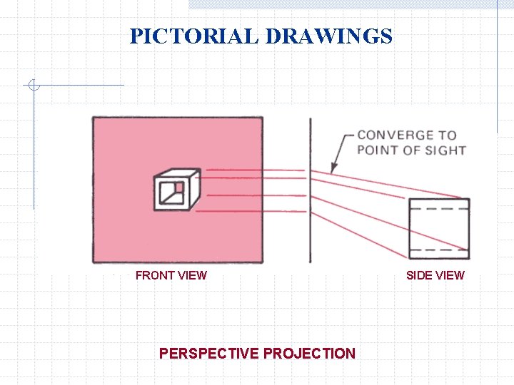 PICTORIAL DRAWINGS FRONT VIEW PERSPECTIVE PROJECTION SIDE VIEW 