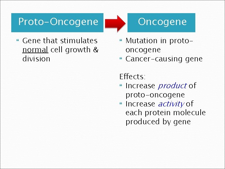 Proto-Oncogene Gene that stimulates normal cell growth & division Oncogene Mutation in protooncogene Cancer-causing