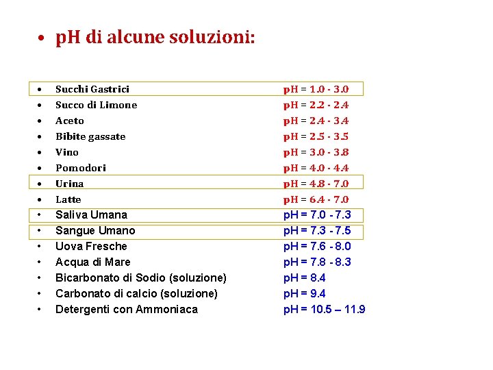  • p. H di alcune soluzioni: • • • • Succhi Gastrici Succo