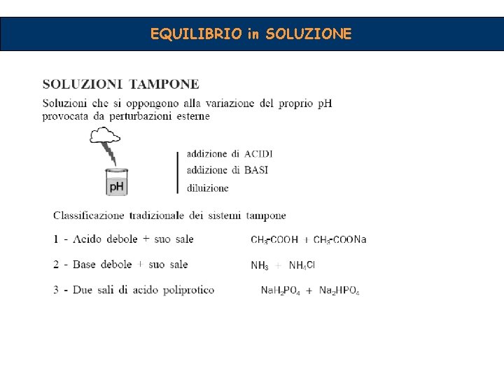 EQUILIBRIO in SOLUZIONE 