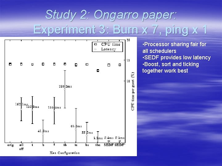Study 2: Ongarro paper: Experiment 3: Burn x 7, ping x 1 • Processor Study 2: Ongarro paper: Experiment 3: Burn x 7, ping x 1 • Processor