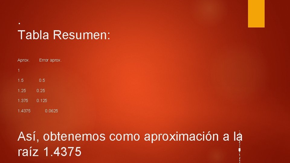 . Tabla Resumen: Aprox. Error aprox. 1 1. 5 0. 5 1. 25 0.