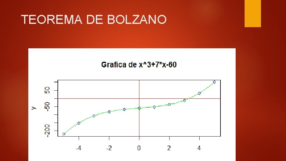  TEOREMA DE BOLZANO 