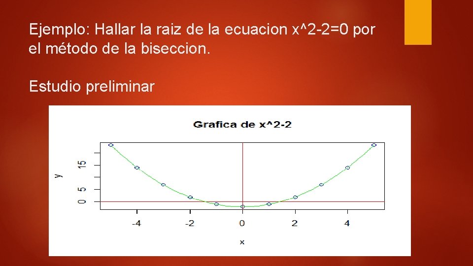 Ejemplo: Hallar la raiz de la ecuacion x^2 -2=0 por el método de la