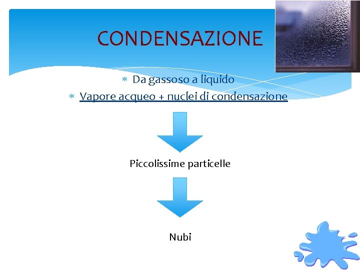 CONDENSAZIONE Da gassoso a liquido Vapore acqueo + nuclei di condensazione Piccolissime particelle Nubi