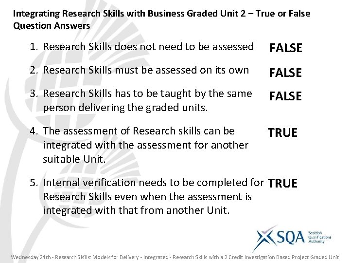 Integrating Research Skills with Business Graded Unit 2 – True or False Question Answers