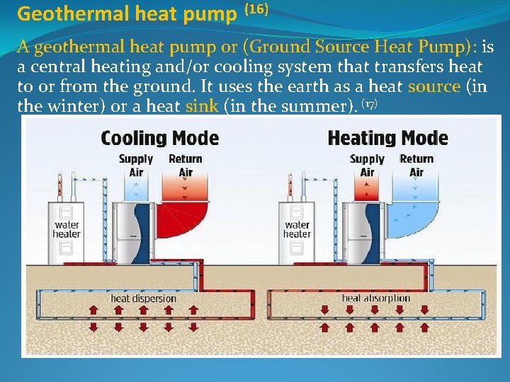 Geothermal heat pump (16) A geothermal heat pump or (Ground Source Heat Pump): is