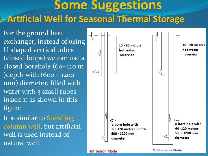 Some Suggestions 1 - Artificial Well for Seasonal Thermal Storage For the ground heat