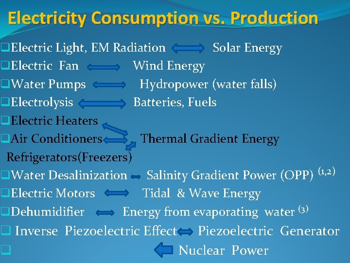 Electricity Consumption vs. Production q. Electric Light, EM Radiation Solar Energy q. Electric Fan