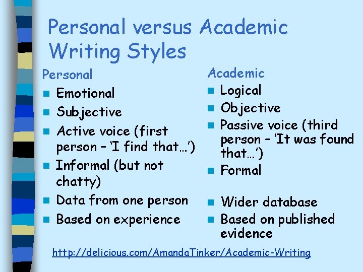 Personal versus Academic Writing Styles Personal n Emotional n Subjective n Active voice (first