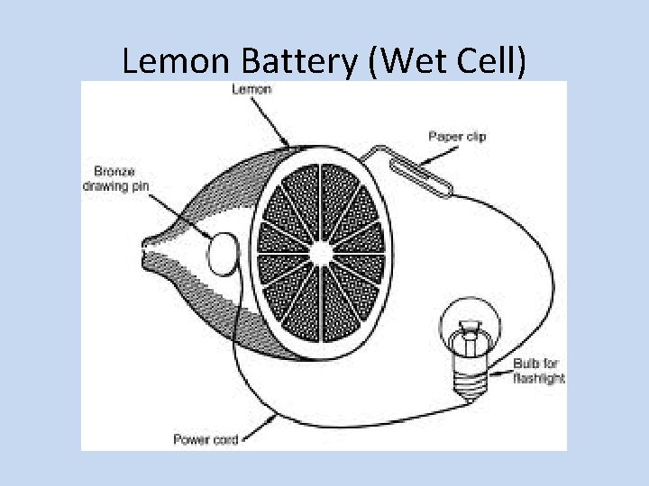 Lemon Battery (Wet Cell) 