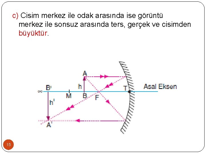c) Cisim merkez ile odak arasında ise görüntü merkez ile sonsuz arasında ters, gerçek