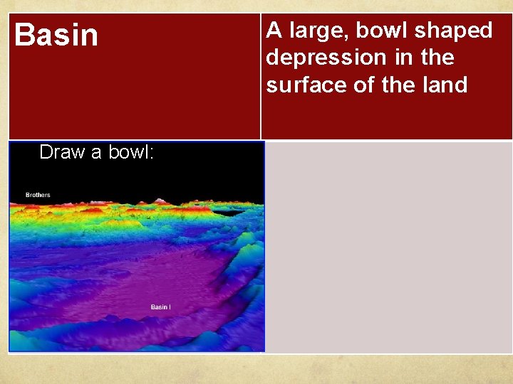 Basin Draw a bowl: A large, bowl shaped depression in the surface of the