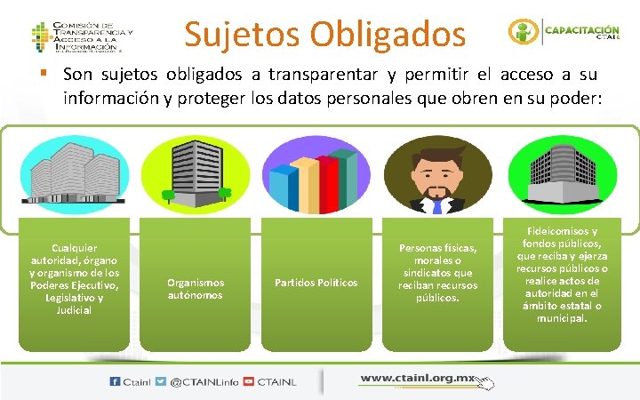 Sujetos Obligados § Son sujetos obligados a transparentar y permitir el acceso a su