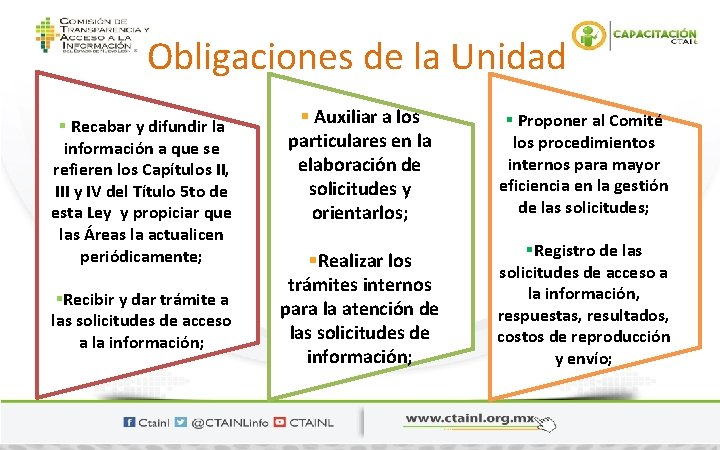 Obligaciones de la Unidad § Recabar y difundir la información a que se refieren