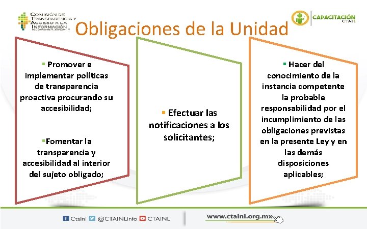 Obligaciones de la Unidad § Promover e implementar políticas de transparencia proactiva procurando su