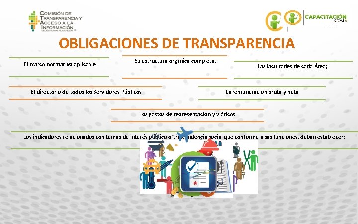 OBLIGACIONES DE TRANSPARENCIA El marco normativo aplicable Su estructura orgánica completa, El directorio de