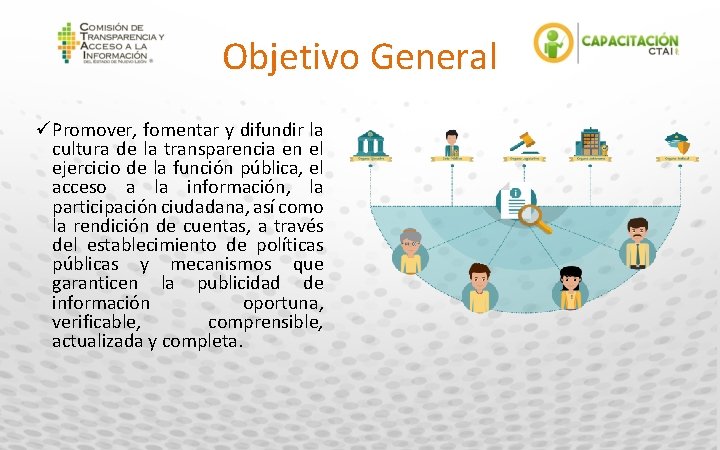 Objetivo General üPromover, fomentar y difundir la cultura de la transparencia en el ejercicio