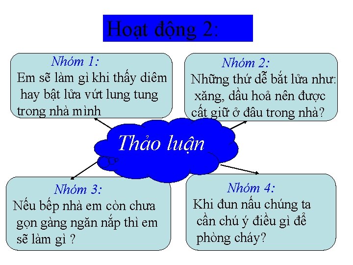 Hoạt động 2: Nhóm 1: Em sẽ làm gì khi thấy diêm hay bật