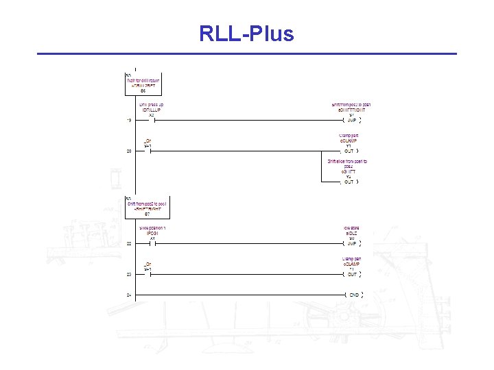 RLL-Plus 