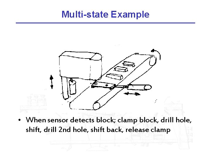 Multi-state Example • When sensor detects block; clamp block, drill hole, shift, drill 2