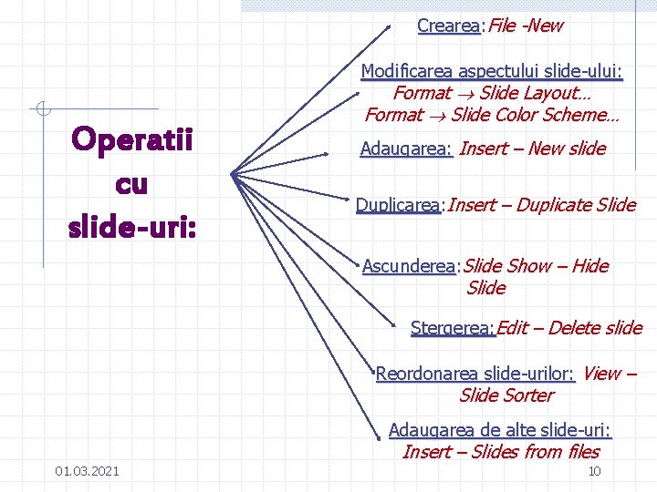 Crearea: File -New Modificarea aspectului slide-ului: Operatii cu slide-uri: Format Slide Layout… Format Slide
