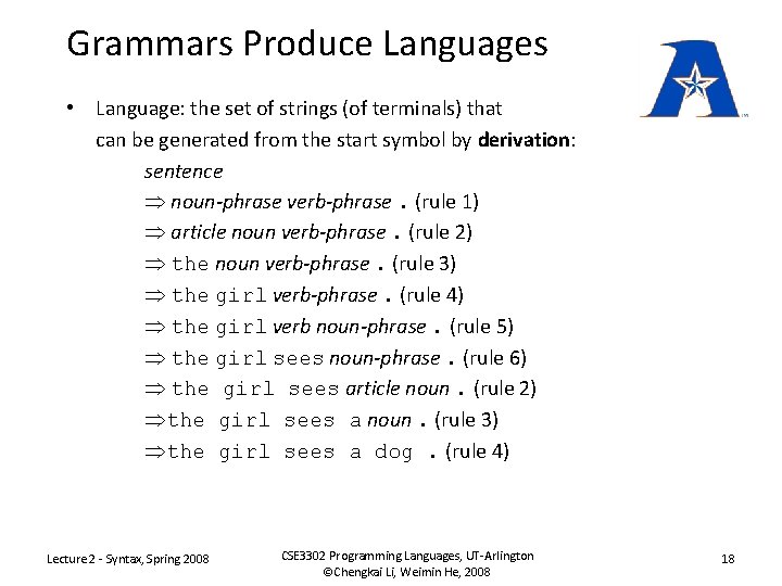 Grammars Produce Languages • Language: the set of strings (of terminals) that can be