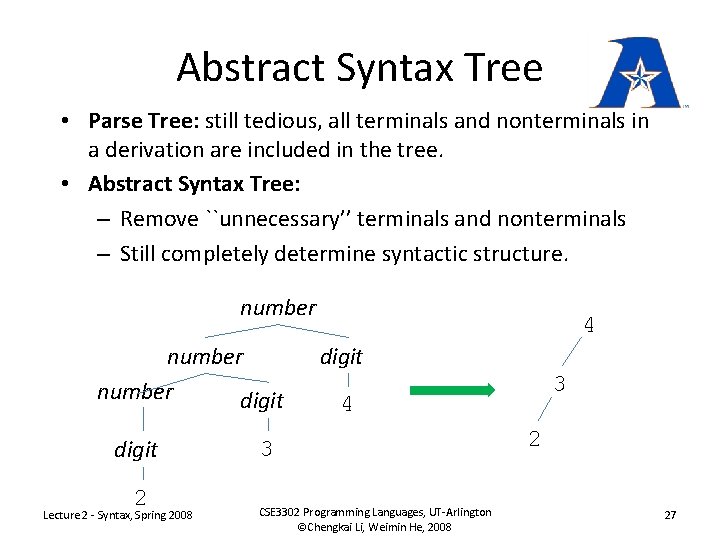 Abstract Syntax Tree • Parse Tree: still tedious, all terminals and nonterminals in a