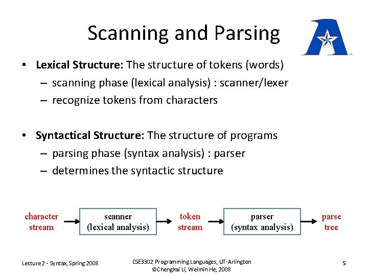 Scanning and Parsing • Lexical Structure: The structure of tokens (words) – scanning phase