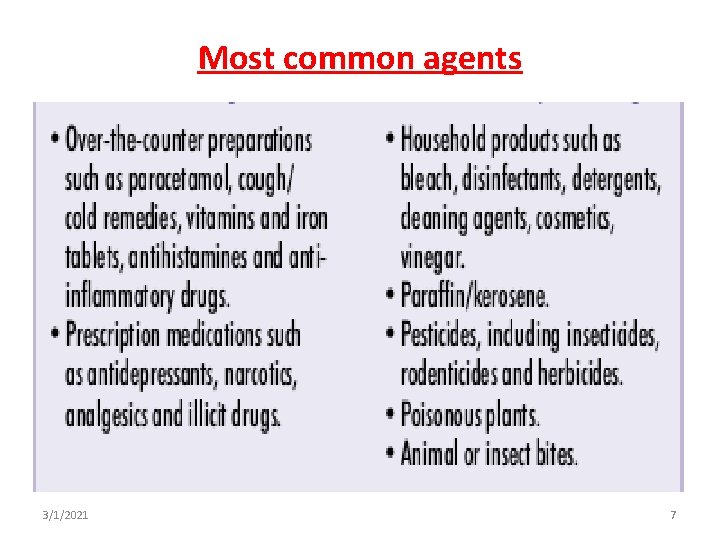 Most common agents 3/1/2021 7 