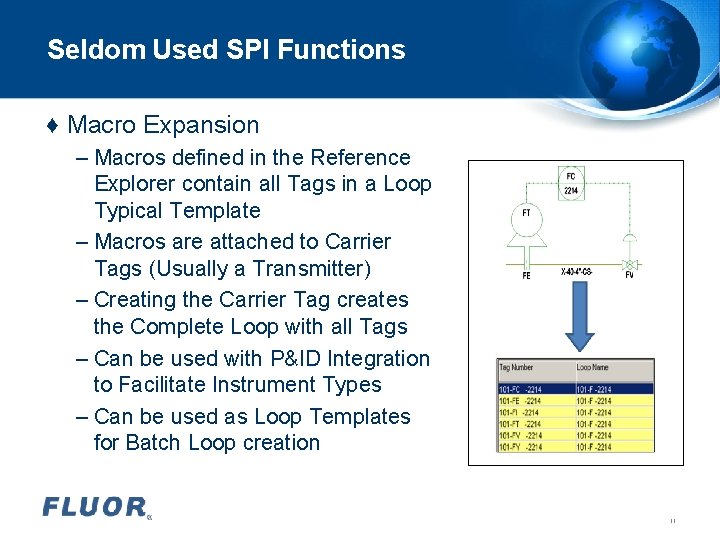 Seldom Used SPI Functions ♦ Macro Expansion – Macros defined in the Reference Explorer Seldom Used SPI Functions ♦ Macro Expansion – Macros defined in the Reference Explorer