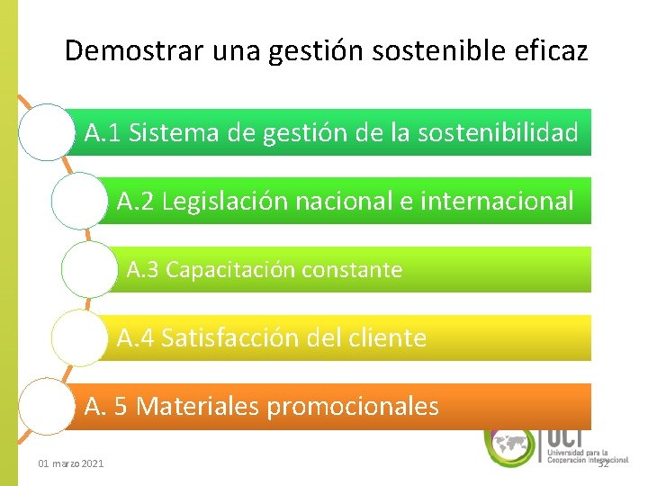 Demostrar una gestión sostenible eficaz A. 1 Sistema de gestión de la sostenibilidad A.