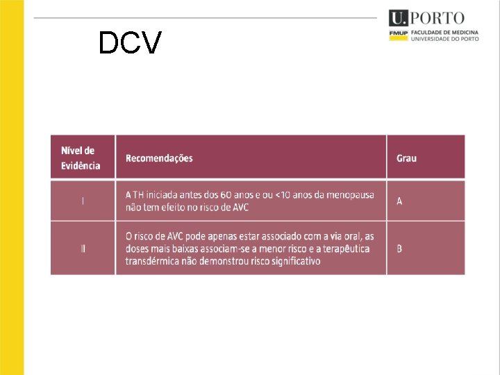 DCV 