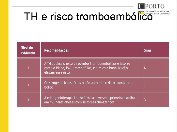 TH e risco tromboembólico 