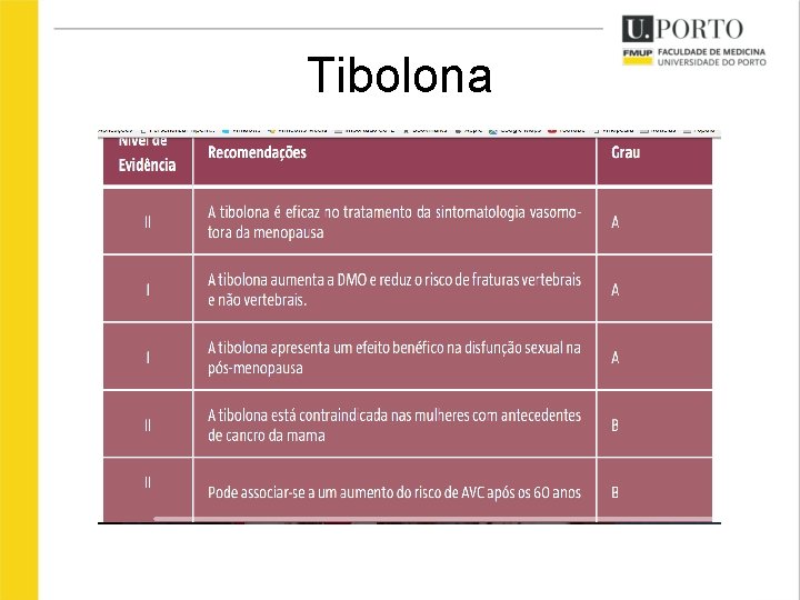 Tibolona 