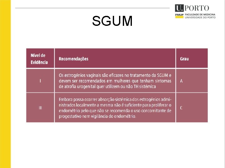 SGUM 