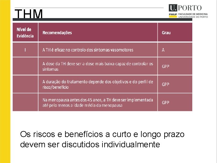 THM Os riscos e benefícios a curto e longo prazo devem ser discutidos individualmente