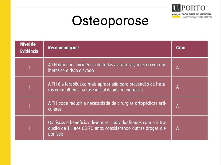 Osteoporose 