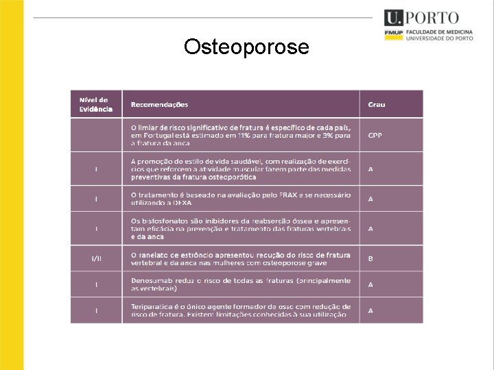 Osteoporose 