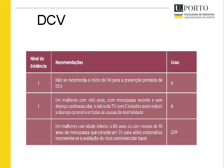 DCV 