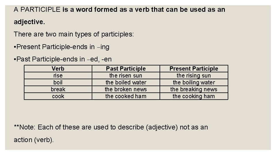A PARTICIPLE is a word formed as a verb that can be used as
