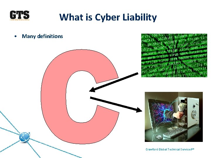 What Is Computer Liability CYBER Product Liability Crawford Company Professional Indemnity Everything