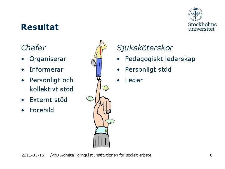 Resultat Chefer Sjuksköterskor • Organiserar • Pedagogiskt ledarskap • Informerar • Personligt stöd •