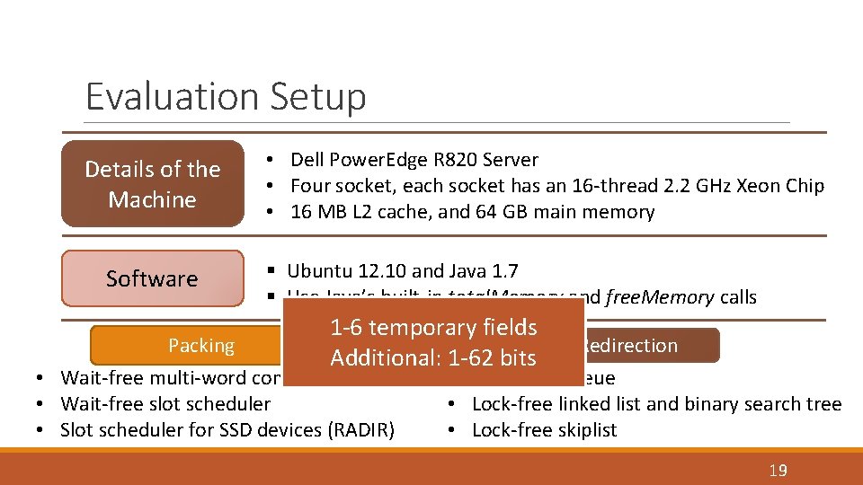 Evaluation Setup Details of the Machine Software • Dell Power. Edge R 820 Server