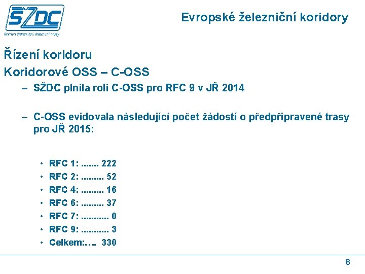 Evropské železniční koridory Řízení koridoru Koridorové OSS – C-OSS – SŽDC plnila roli C-OSS