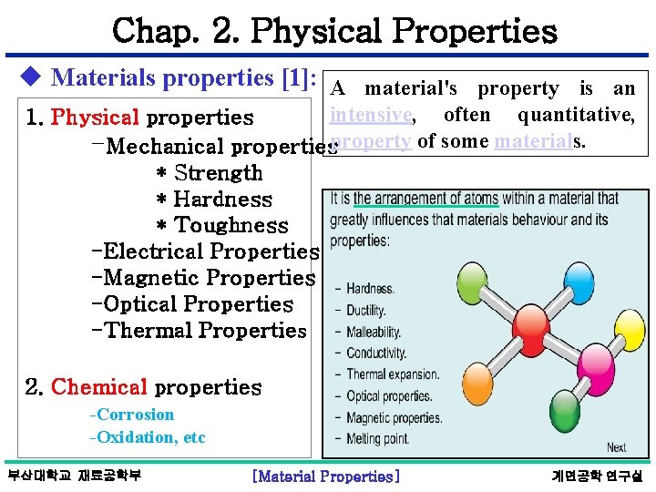 Chap. 2. Physical Properties u Materials properties [1]: A material's property is an intensive,